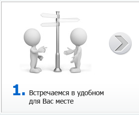 Удобное место